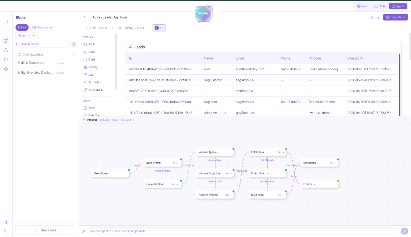 Workflow automation