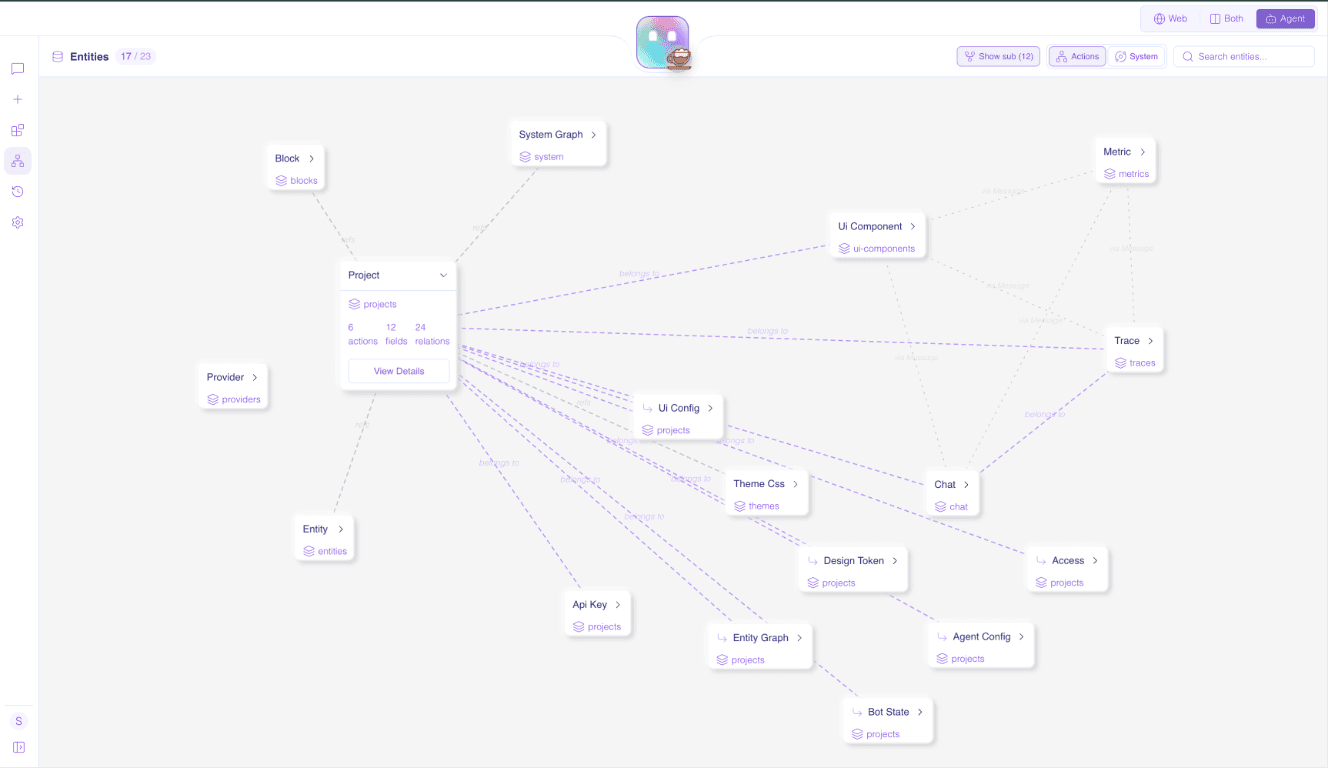 Adaptive interface